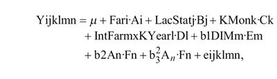 Discriminant canonical tool for inferring the effect of αS1, αS2, β, and κ casein haplotypes and haplogroups on zoometric/linear appraisal breeding values in Murciano-Granadina goats